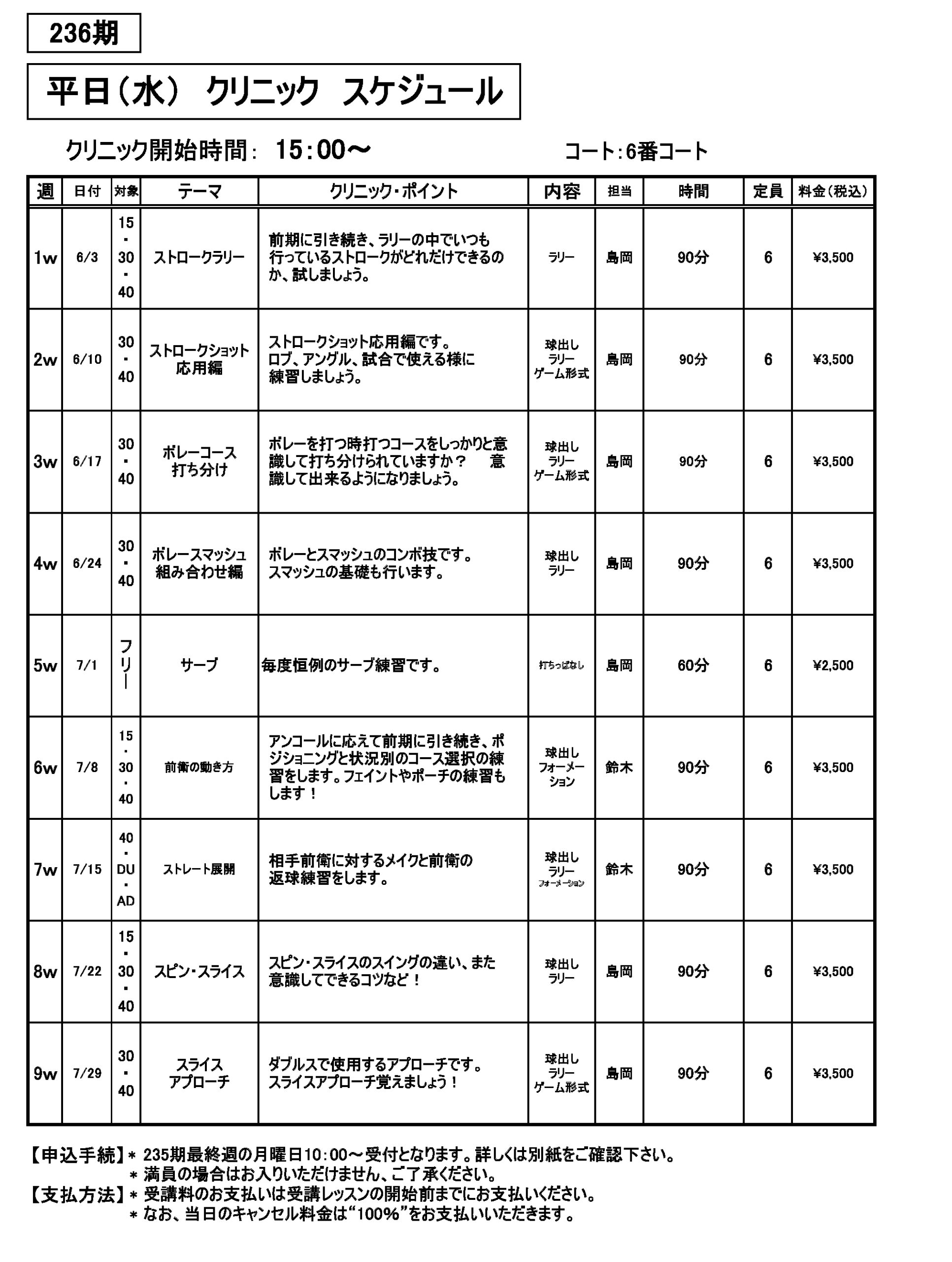 平日クリニック・レンタルコート　236期 水曜JPEG